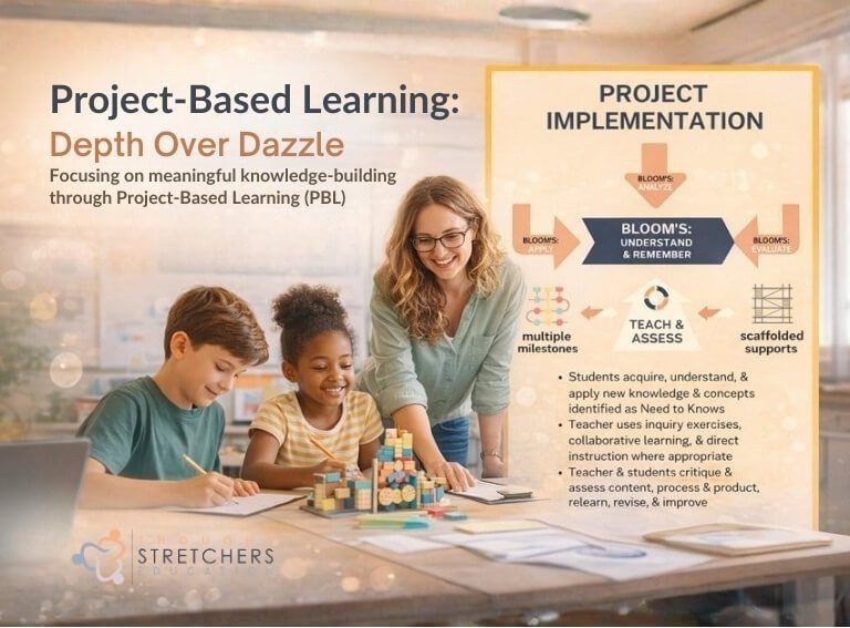 ThoughtStretchers Education tweet media