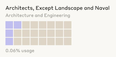 Michael Bergin tweet media