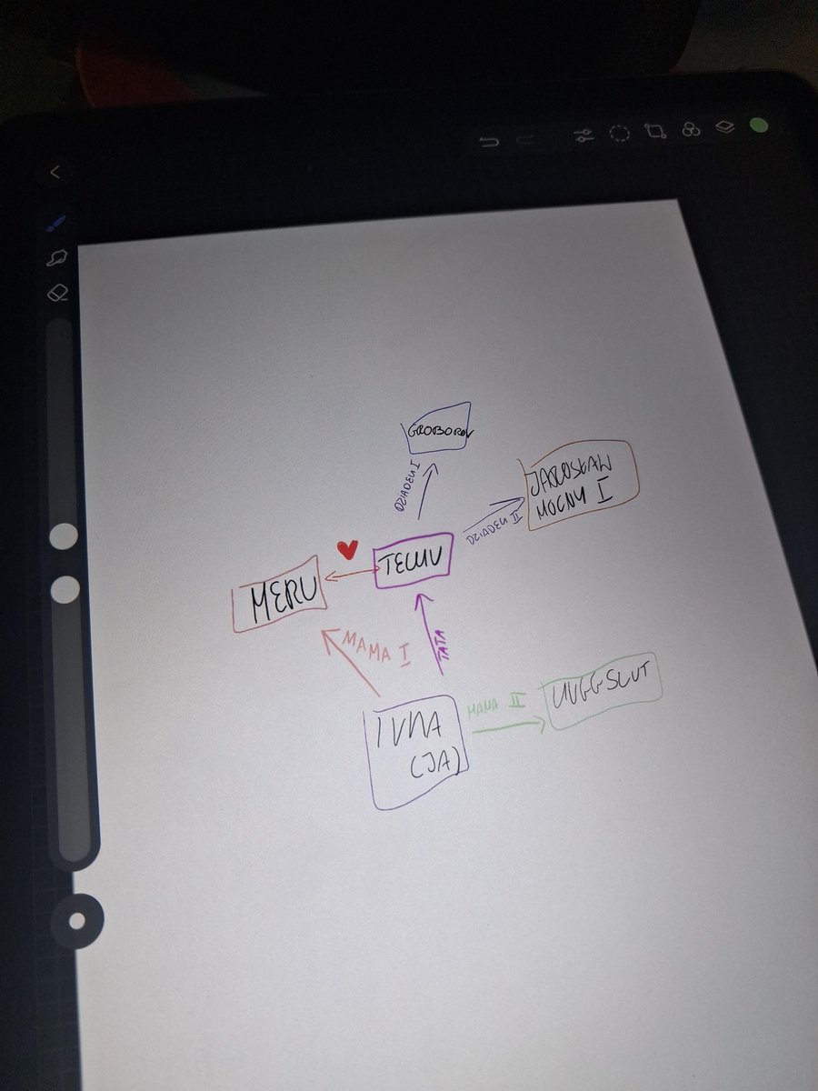 <a href="/tylkoCzytam0/">Meru🏳️‍⚧️</a> mocne