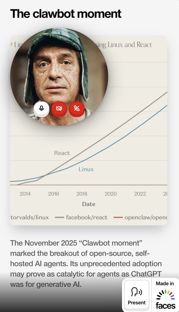 Federico Antoni tweet media