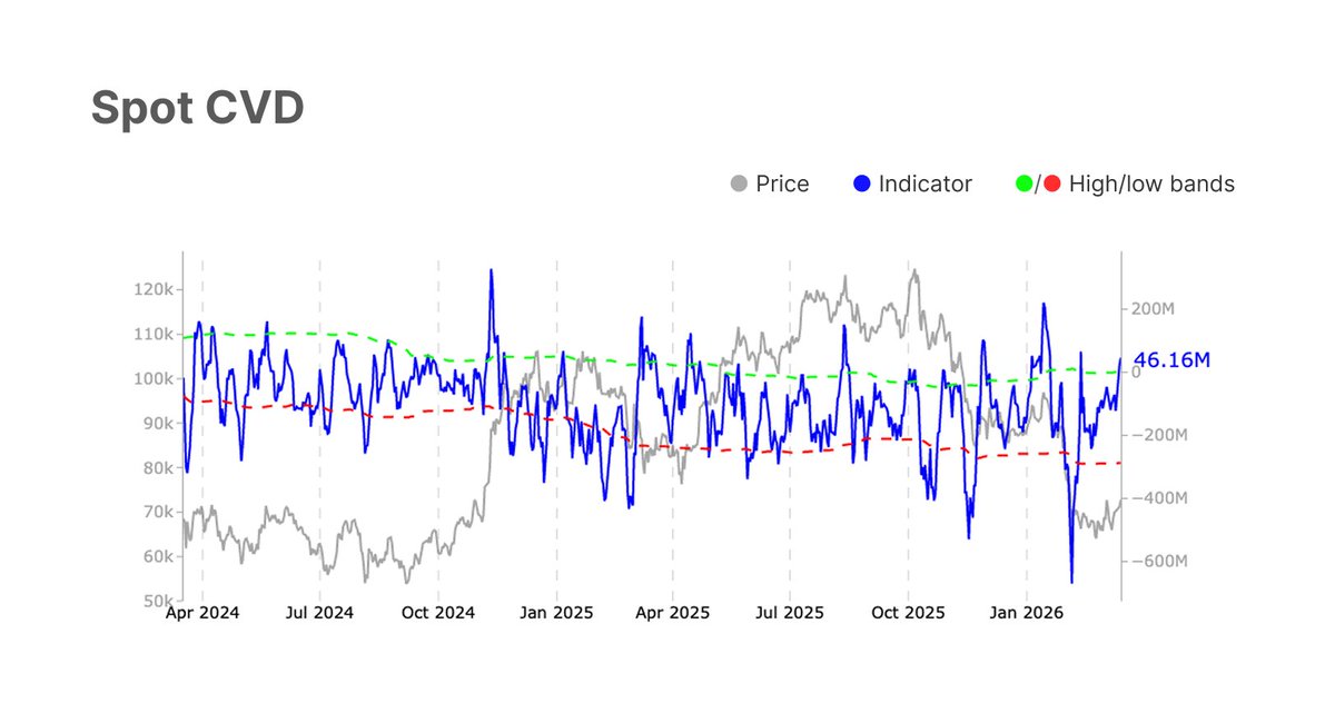 glassnode tweet media