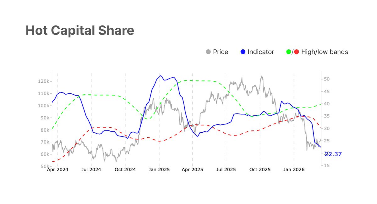 glassnode tweet media