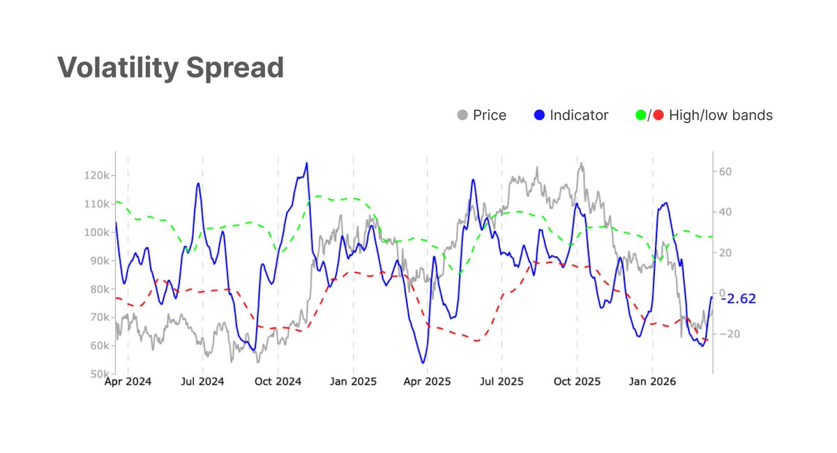 glassnode tweet media