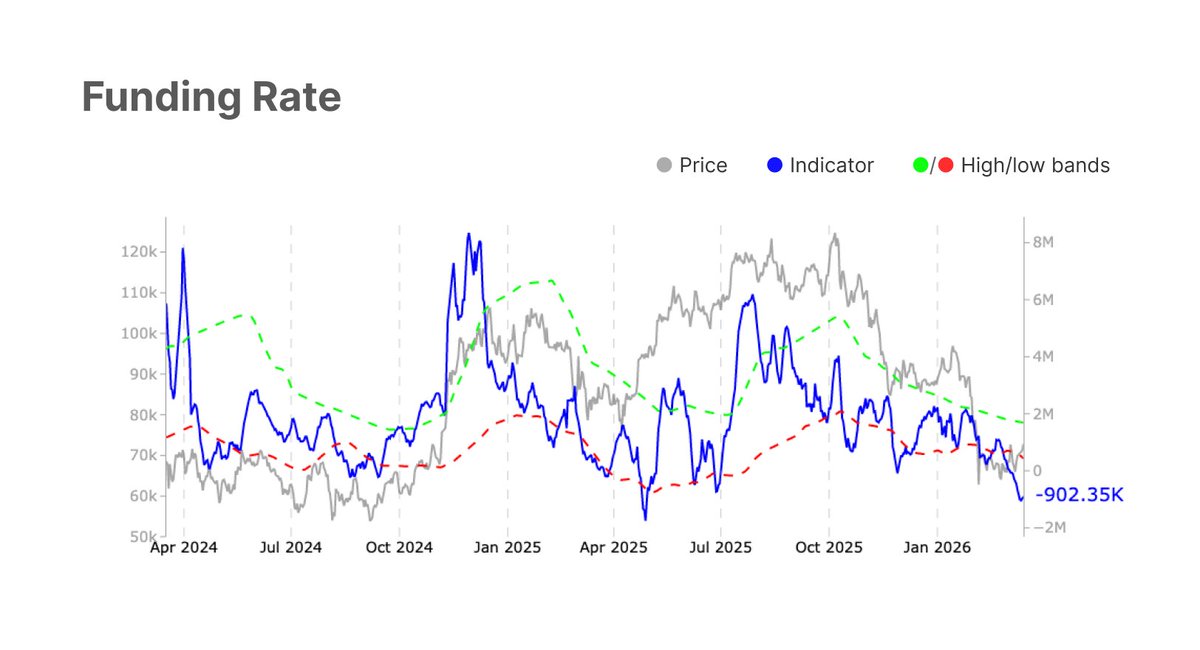 glassnode tweet media