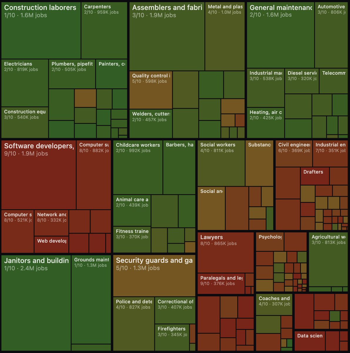 Chat Joglekar tweet media