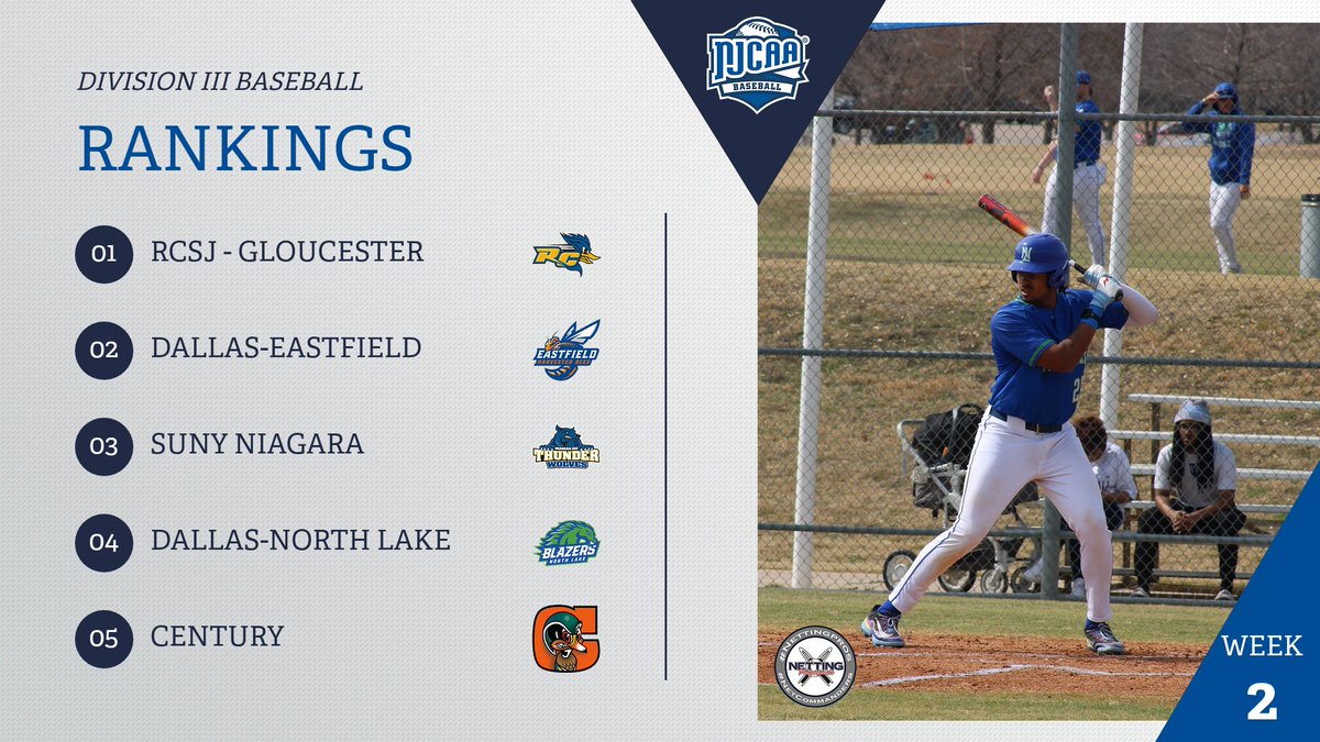 NJCAA Baseball tweet media