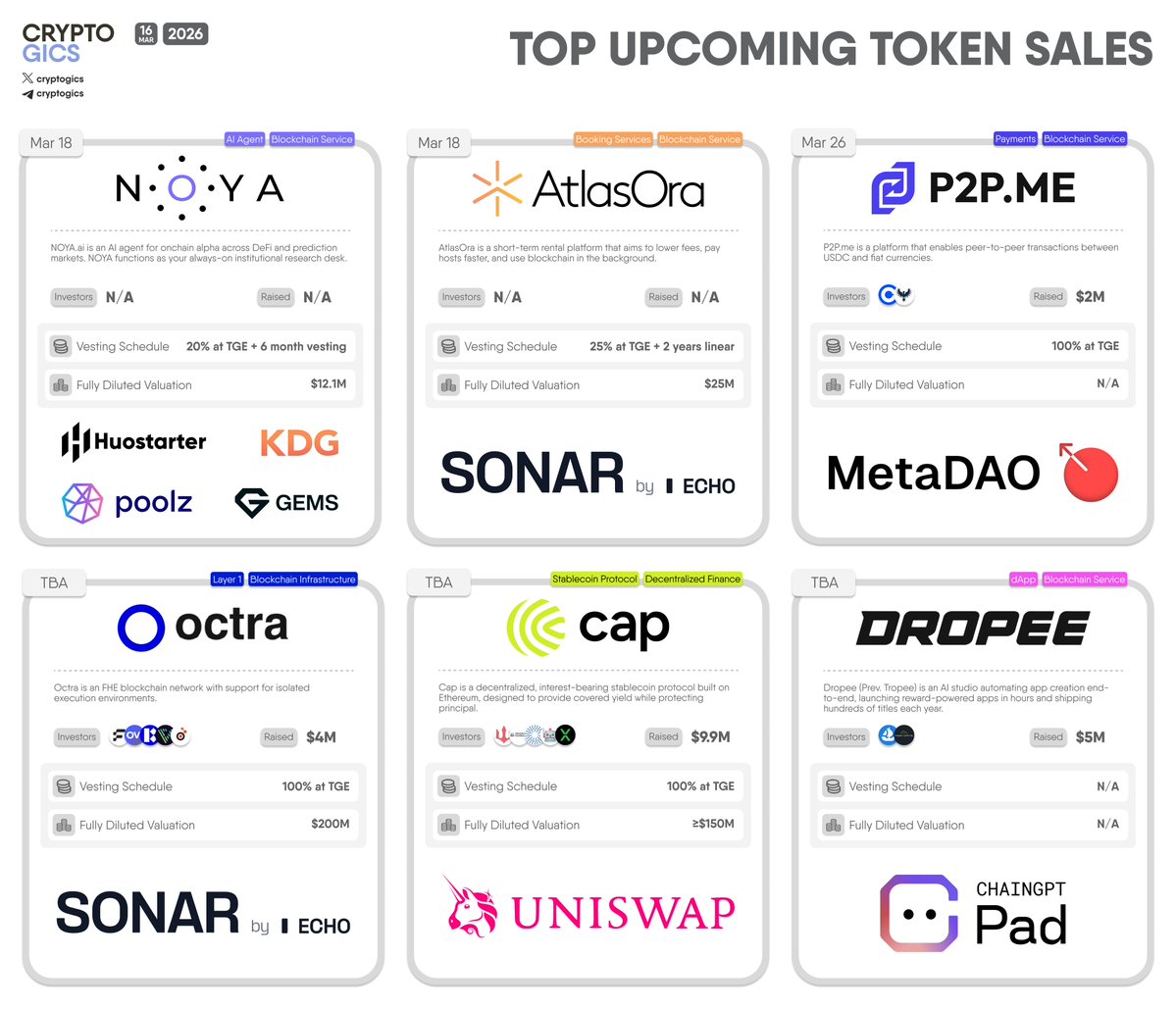 Cryptogics tweet media