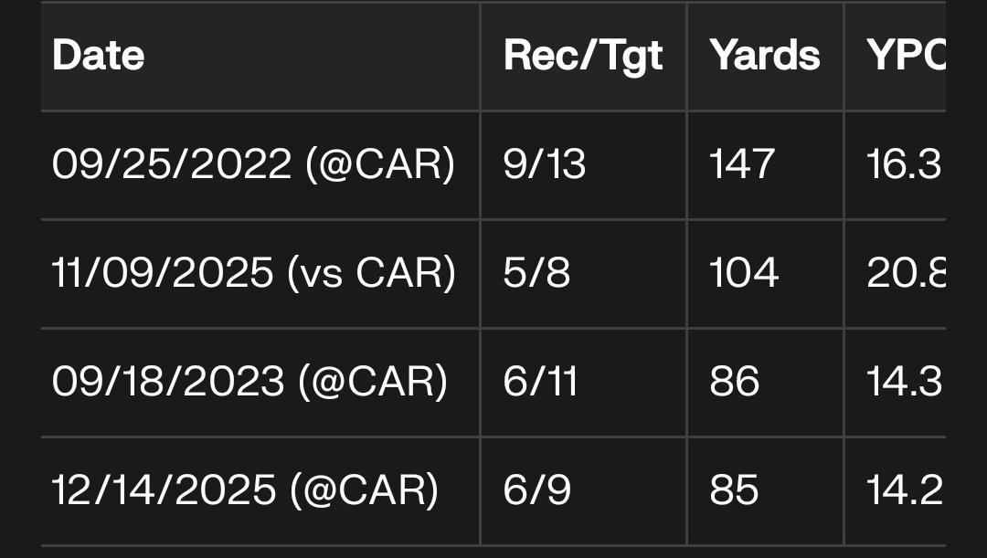 Κύριε Κύριε Cruciata✝️ tweet media
