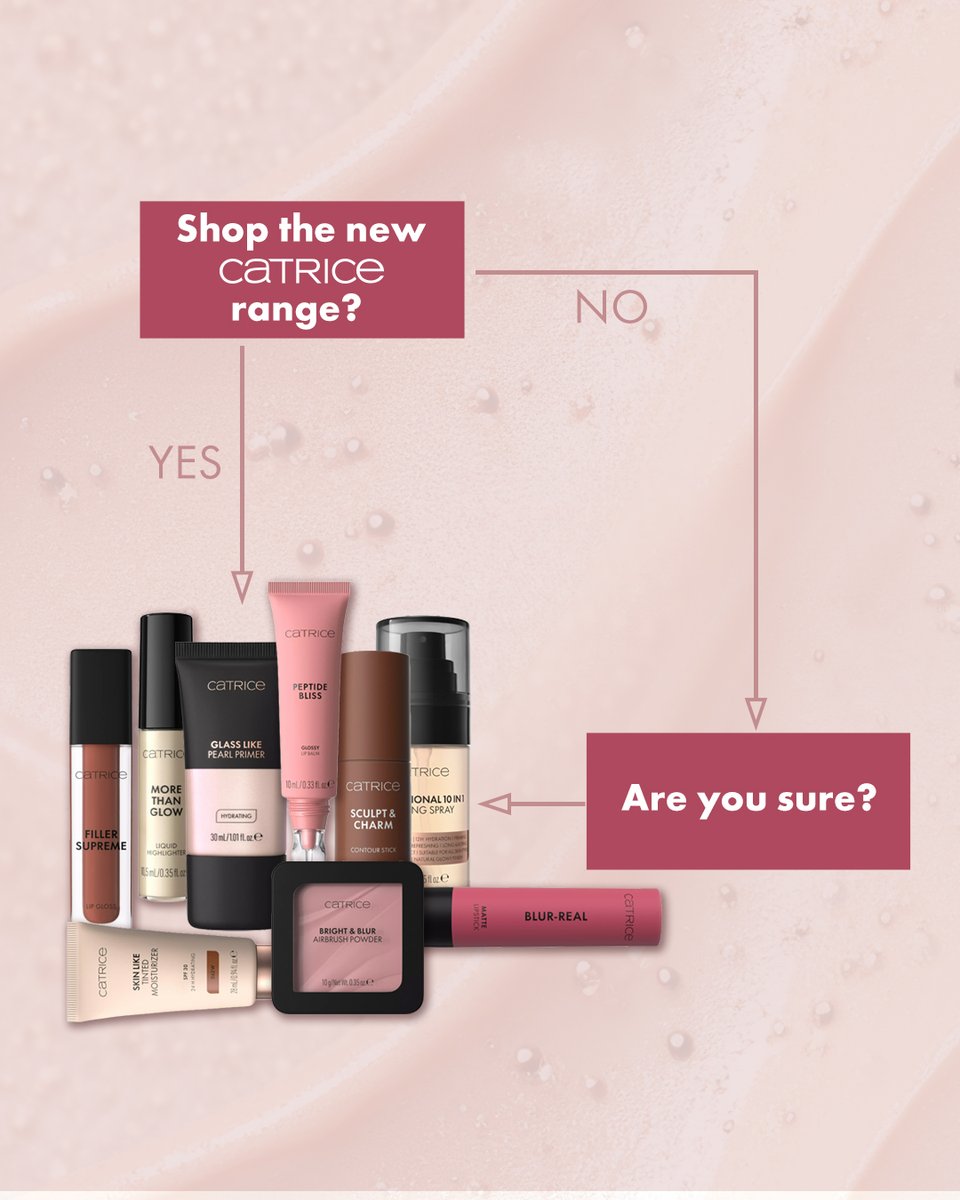 CATRICE South Africa tweet media