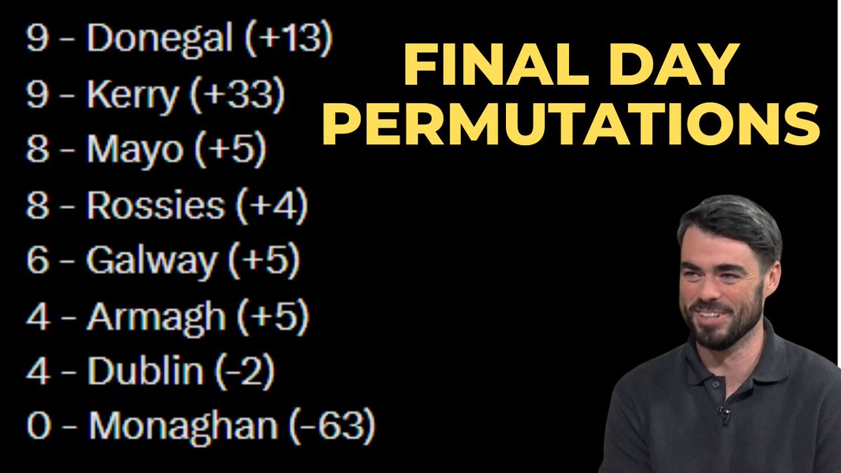 Daniel Hussey tweet media