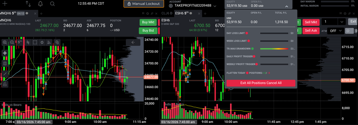 Green_eyesMoney's tweet photo. Transparency is so important in the trading industry.  When you see people faking it to 'make it'  it discredits everyones honest hard work
I always want to be transparent for YOU.  Today I traded the downside on NQ and ES on EVALS.  Here are my reciepts  https://t.co/bjJmGJmvsD https://t.co/2roHOSKebp