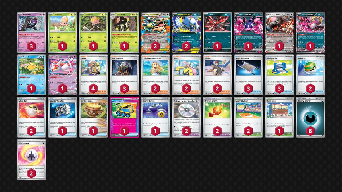 poke_hive's tweet photo. Mega Absol Box, Curitiba Regional 2025-2026

12th Place - Jonathan Fabrizio Bellucci Lanciano + 1
22nd Place - Erick Fava dos Reis Figueiredo Dias
23rd Place - Tomas Traub https://t.co/VsRBXZqTwi