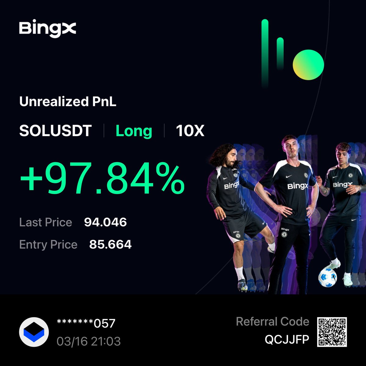 ChartNomad tweet media