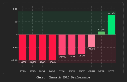 TrendSpider tweet media
