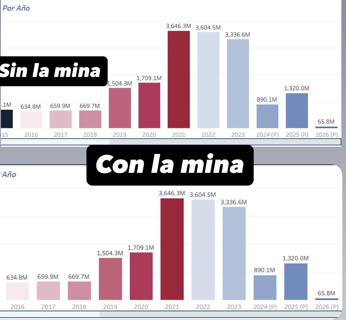 KevinDavidPty tweet media