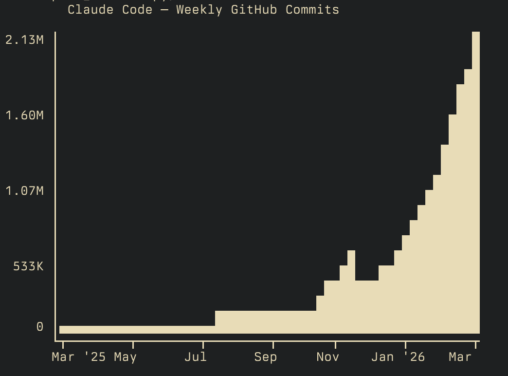 SIGKITTEN tweet media