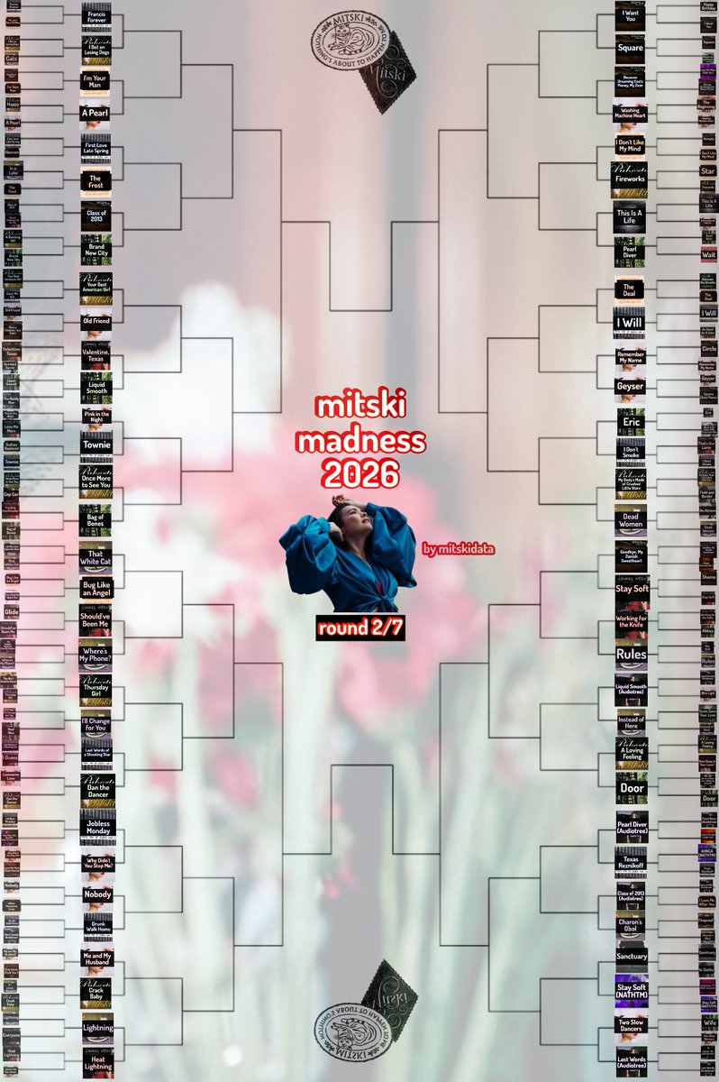 mitski data tweet media