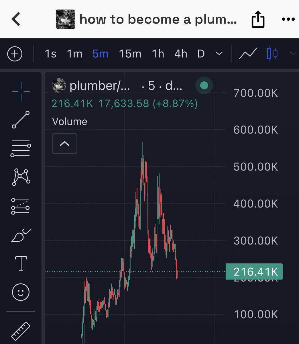 DeFi Princess 🉑 (predictor arc) tweet media