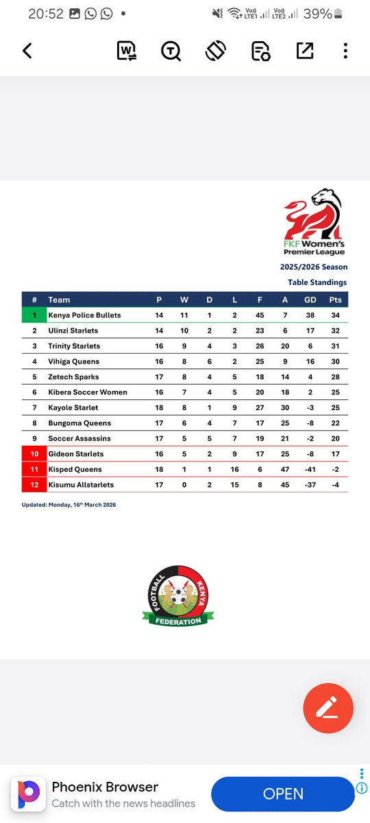 Simba N Joseph tweet media