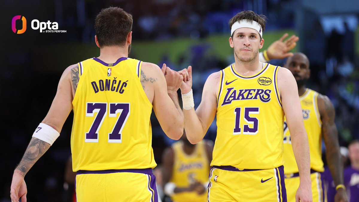 OptaSTATS tweet media