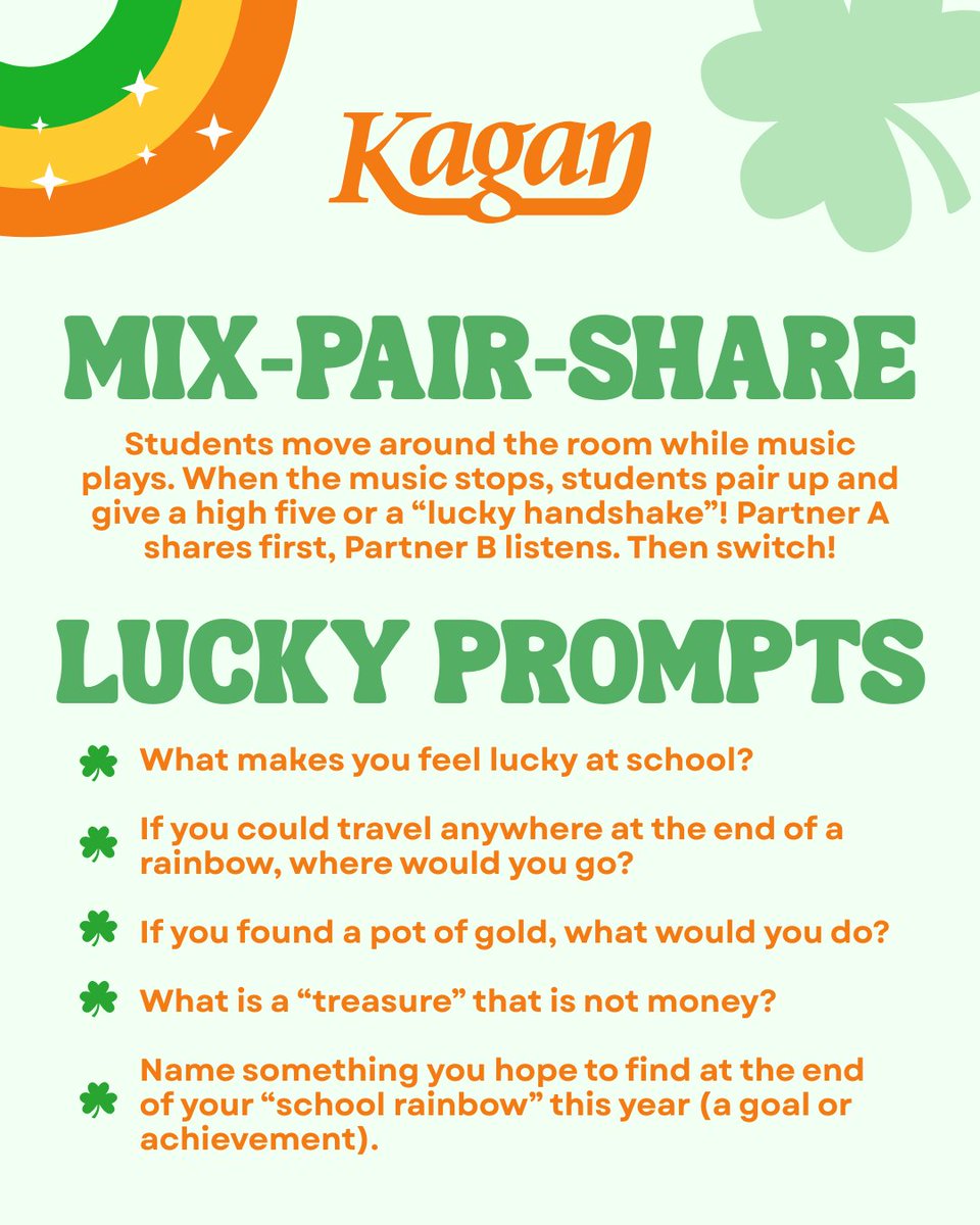 KaganOnline's tweet image. Add a little luck to learning ☘️ 

Try this festive Mix-Pair-Share tomorrow for St. Patrick’s Day - a simple way to get every student moving, talking, and engaged!

#kagan #kaganstructures #cooperativelearning #teacherideas #classroomengagement #stpatricksday #studentengagement