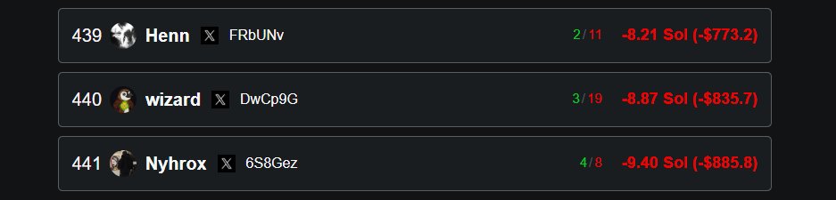 wizard (dev arc) tweet media