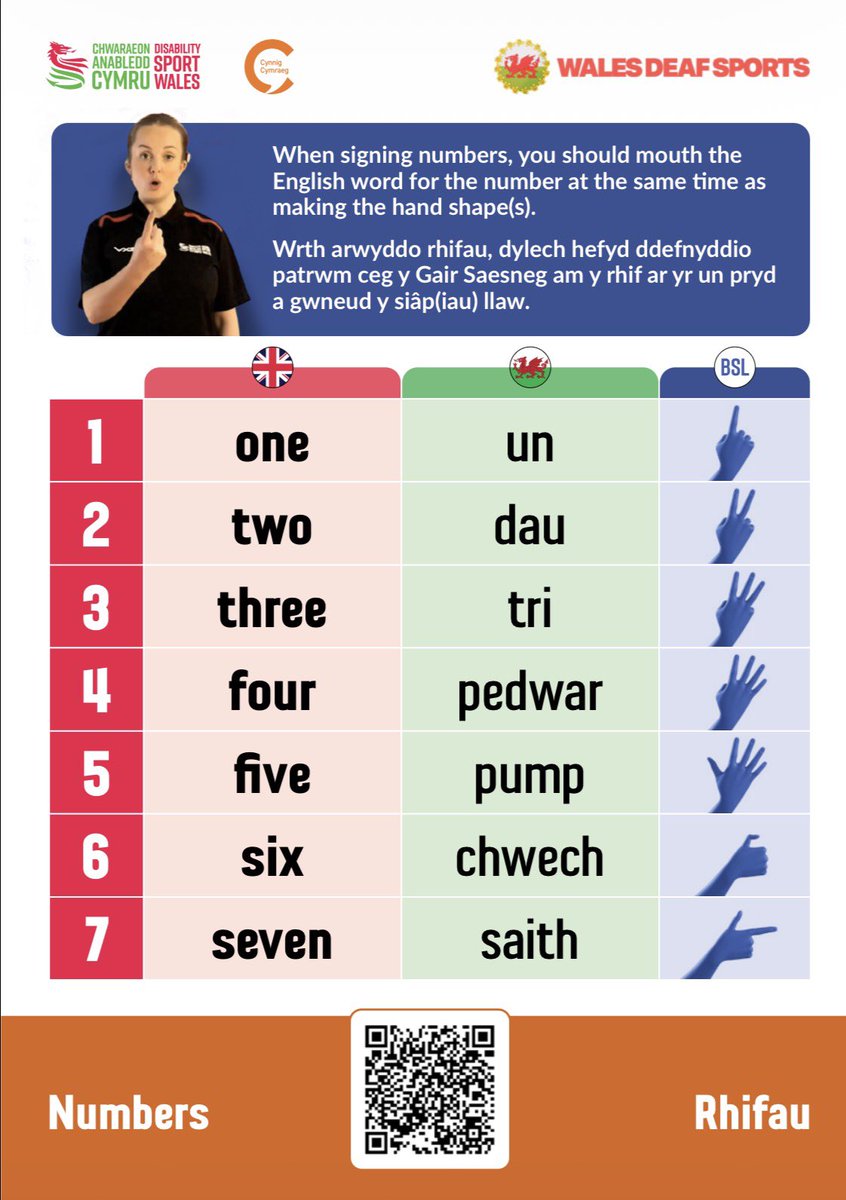 Disability Sport Wales tweet media