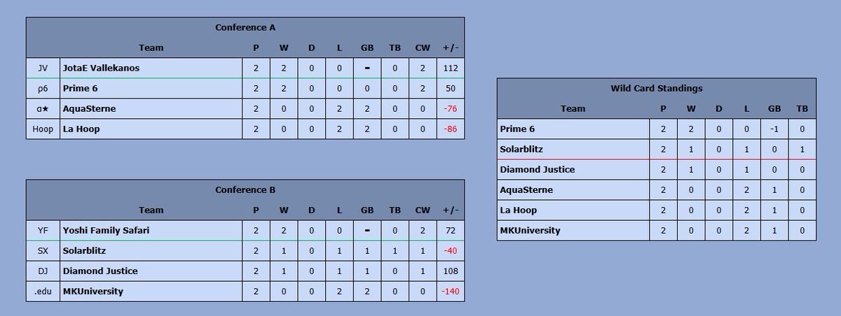 Astroblitz_mk tweet media