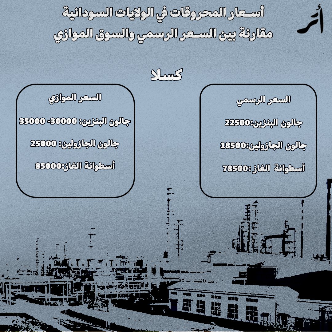 atarnetwork's tweet photo. رصد لأسعار المحروقات في عدد من الولايات السودانية، مع مقارنة بين السعر الرسمي والسوق الموازي للبنزين والجازولين وأسطوانة الغاز https://t.co/7iG7iiMKGt