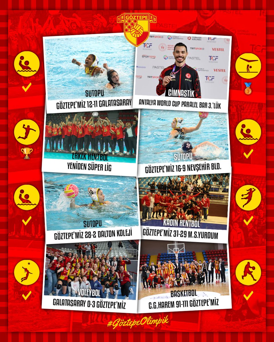 Göztepe SK Olimpik Branşlar tweet media