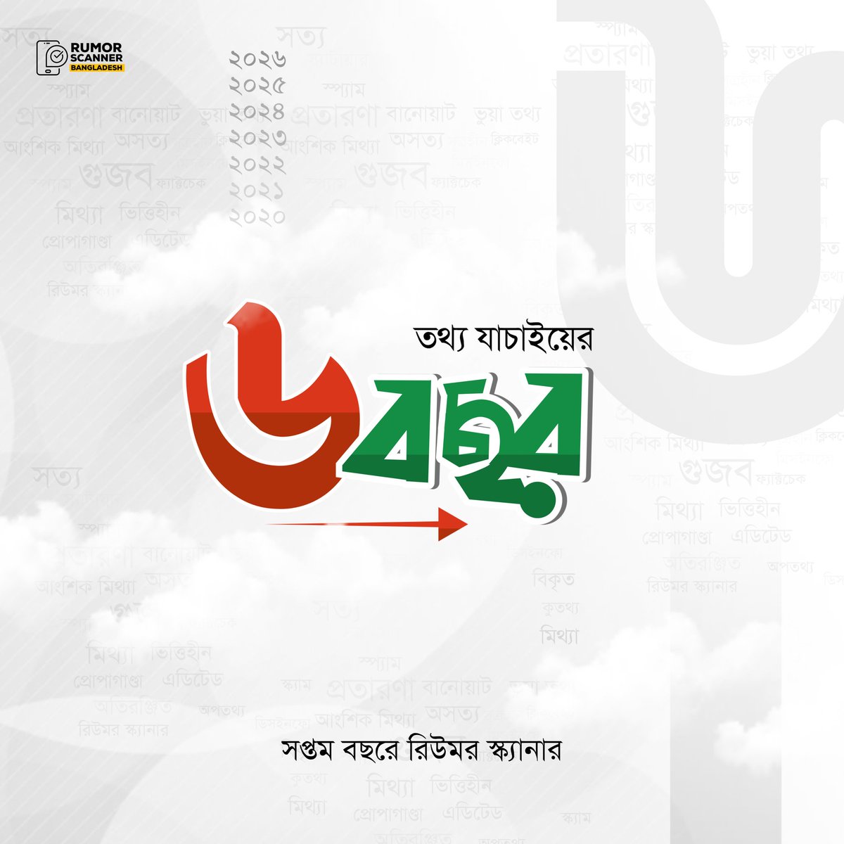 Sohan_RSB's tweet photo. Six years of fighting misinformation! Happy Birthday @RumorScanner https://t.co/xE0Vjf8CzF