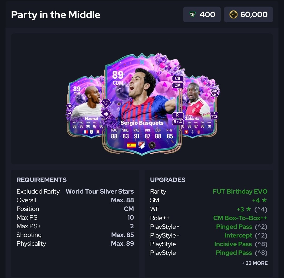 UPC Academy tweet media