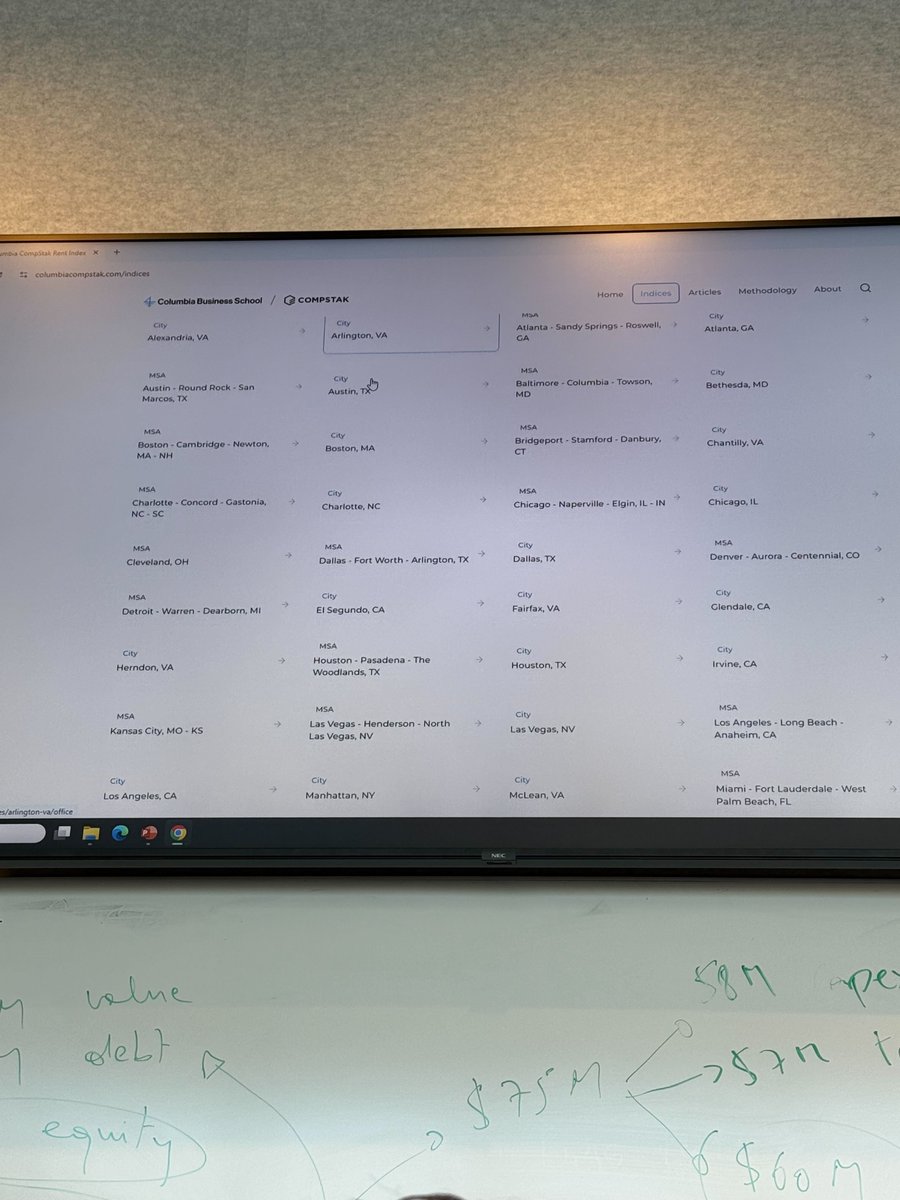 CompStak tweet media