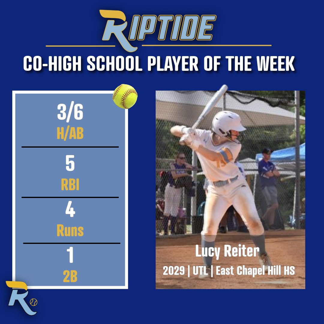 Riptide Softball tweet media