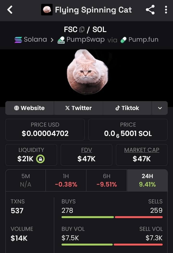 TUNESPRENEUR tweet media