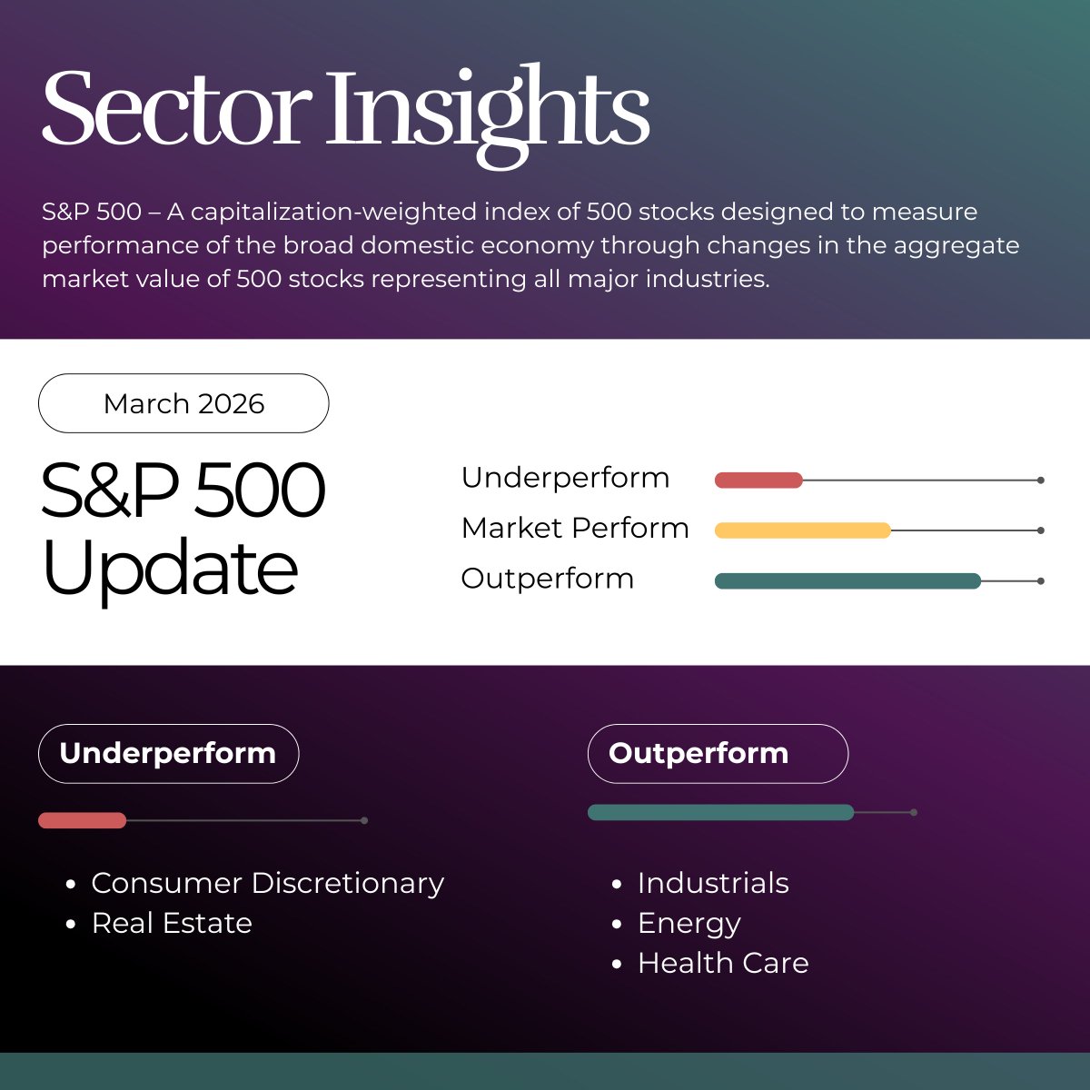 Cetera Investment Management tweet media