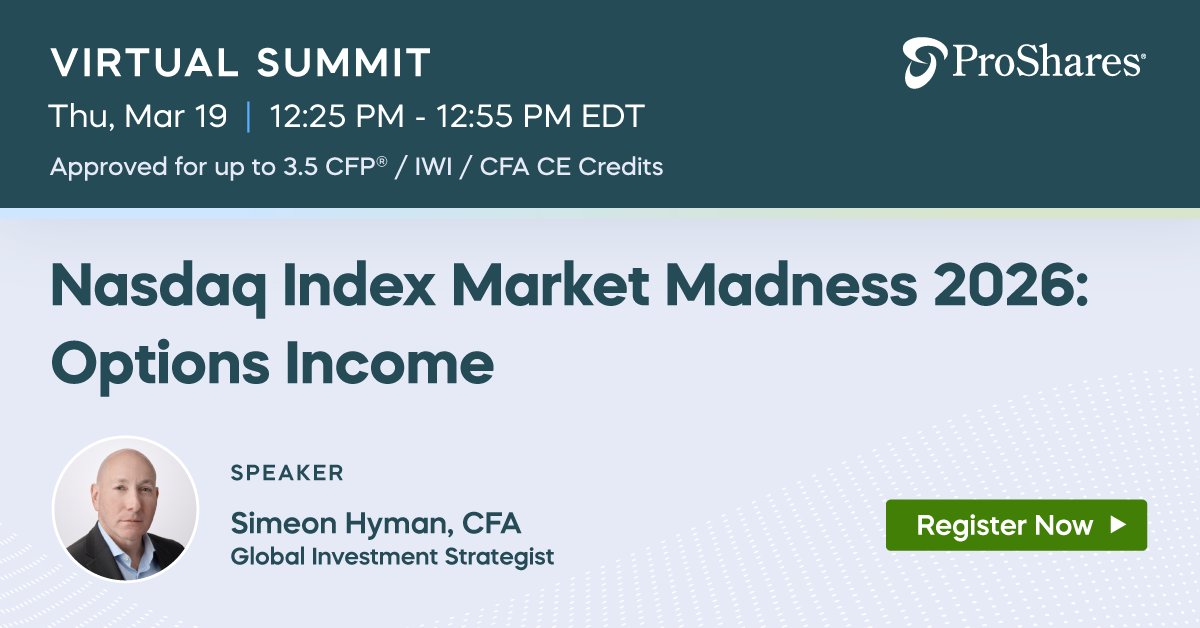 ProShares tweet media