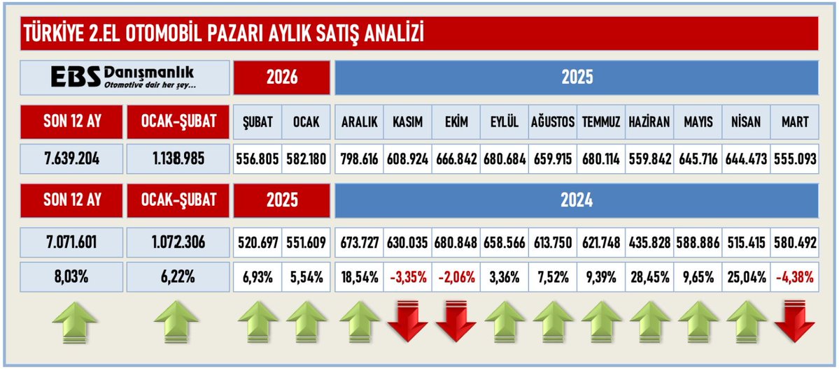 Emre Özpeynirci tweet media