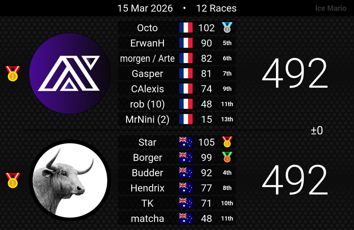 Astroblitz_mk tweet media