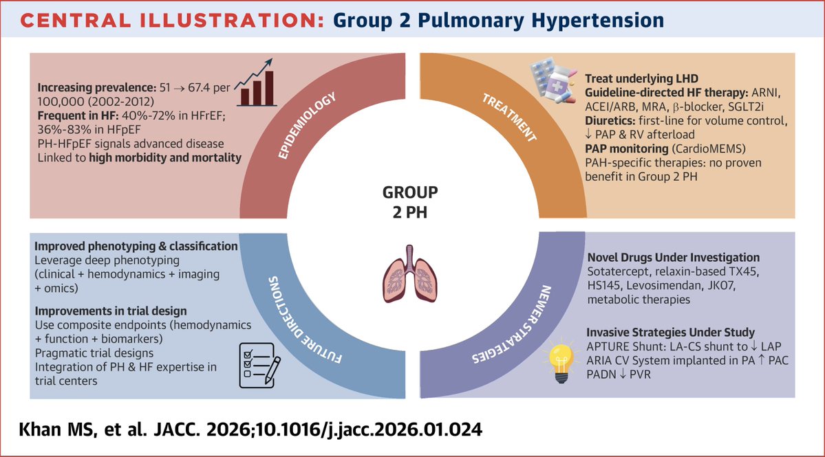 Edgardo Alania tweet media