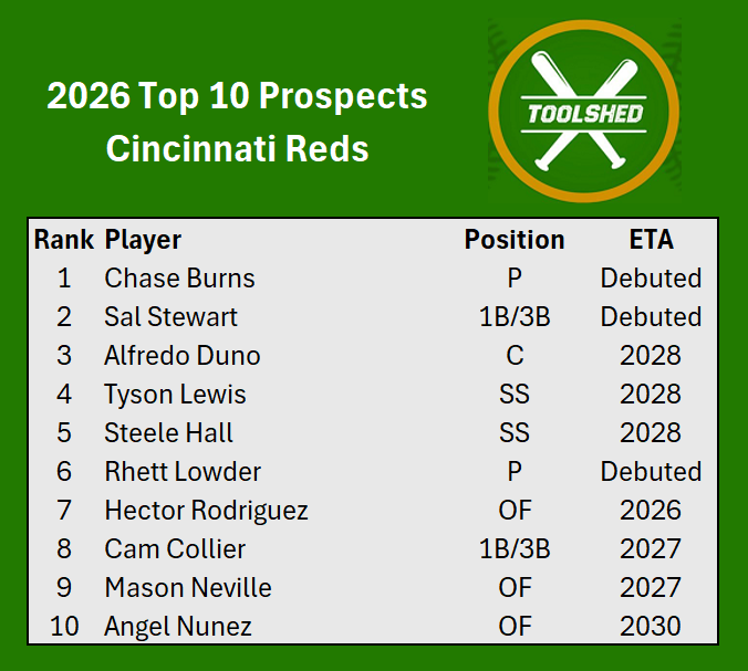 Eric Cross tweet media