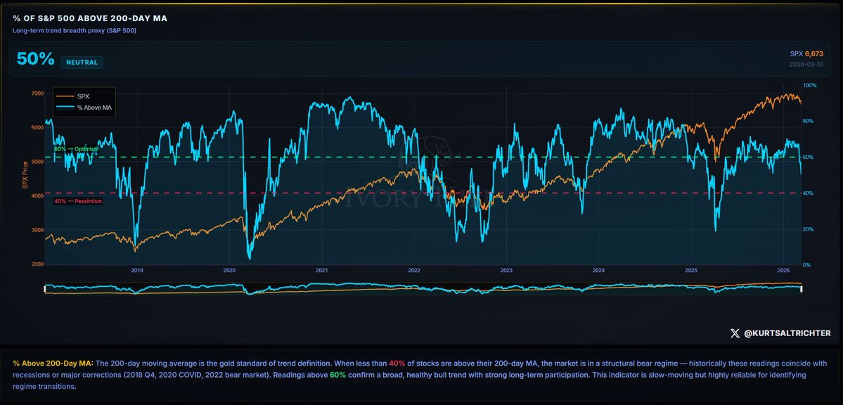 Kurt S. Altrichter, CRPS® tweet media