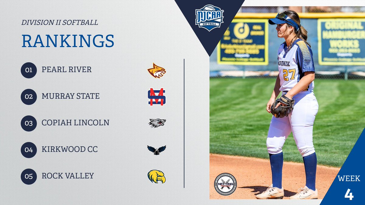 NJCAA Softball tweet media