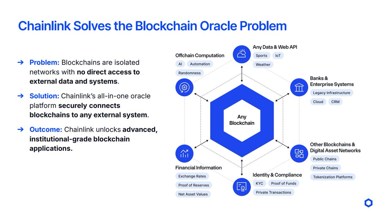 Zach Rynes | CLG tweet media