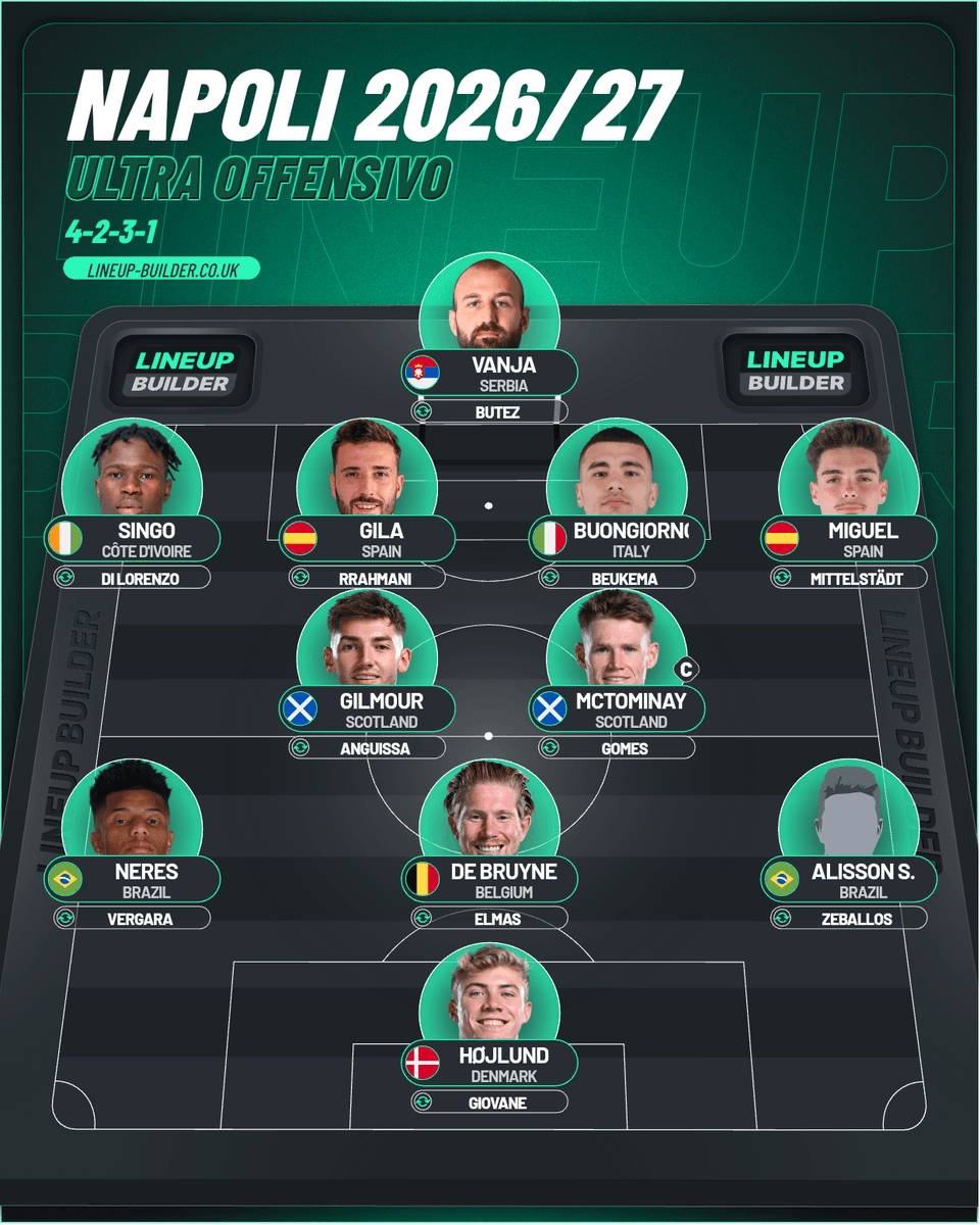 Alisson Pandos 🇧🇷 tweet media