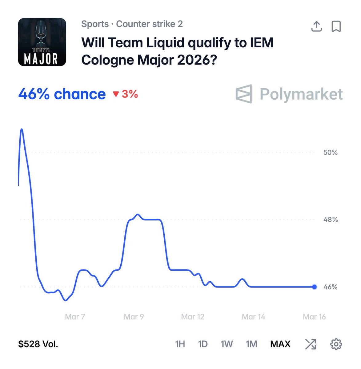 Aleksandar Trifunovic tweet media