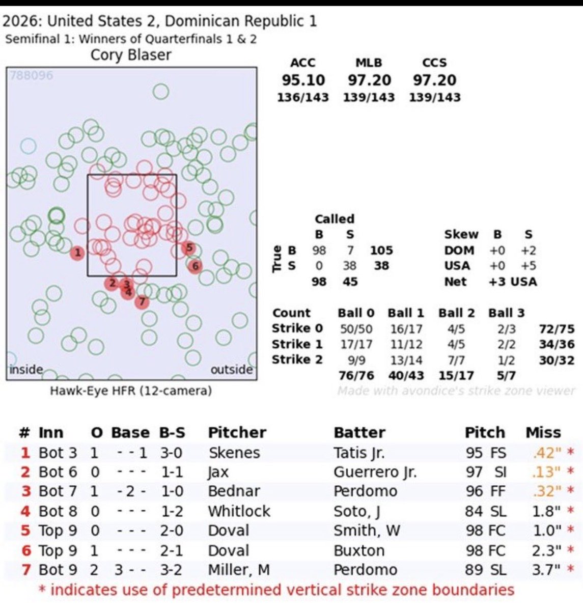 Contextualizing Sports Analysis FC tweet media