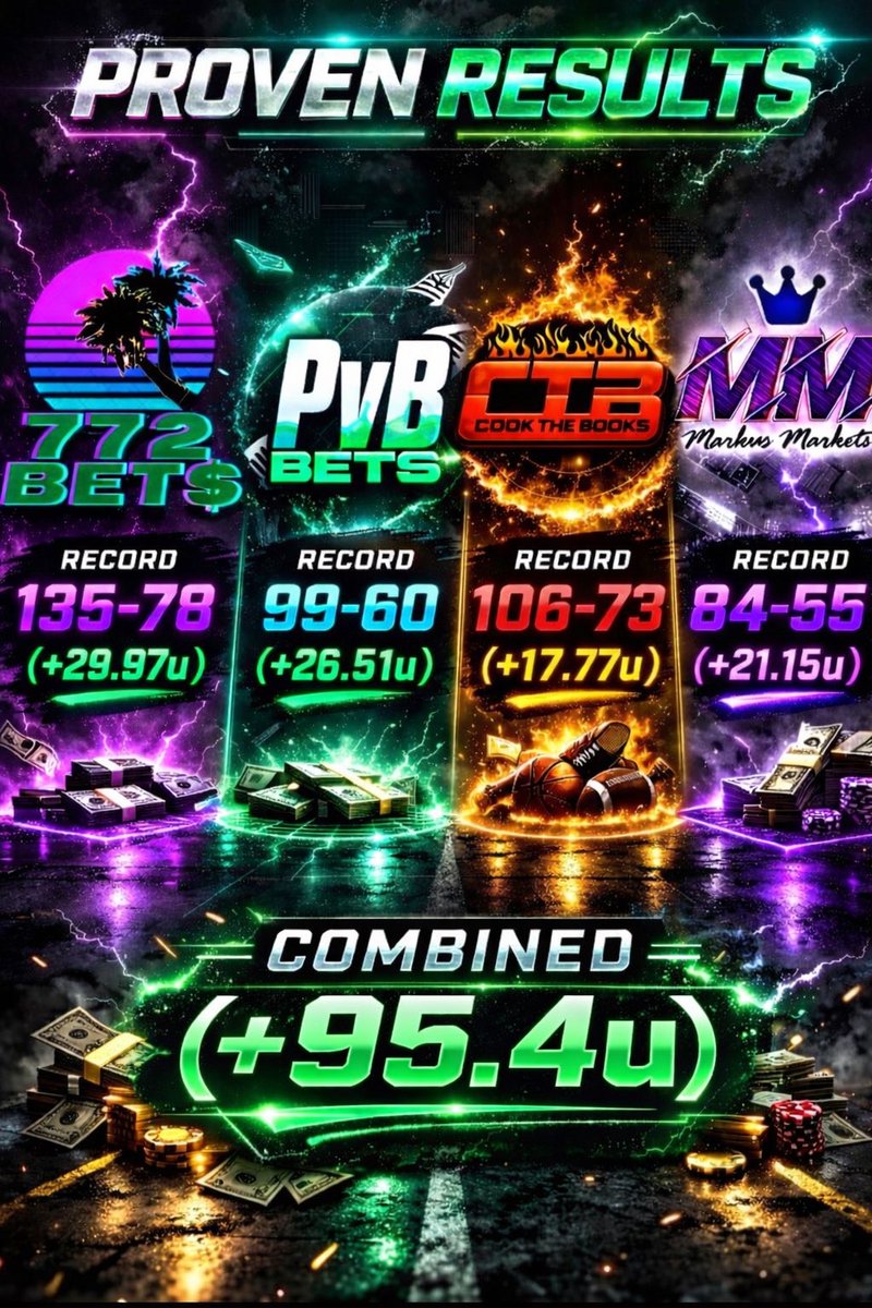 Cook The Books tweet media