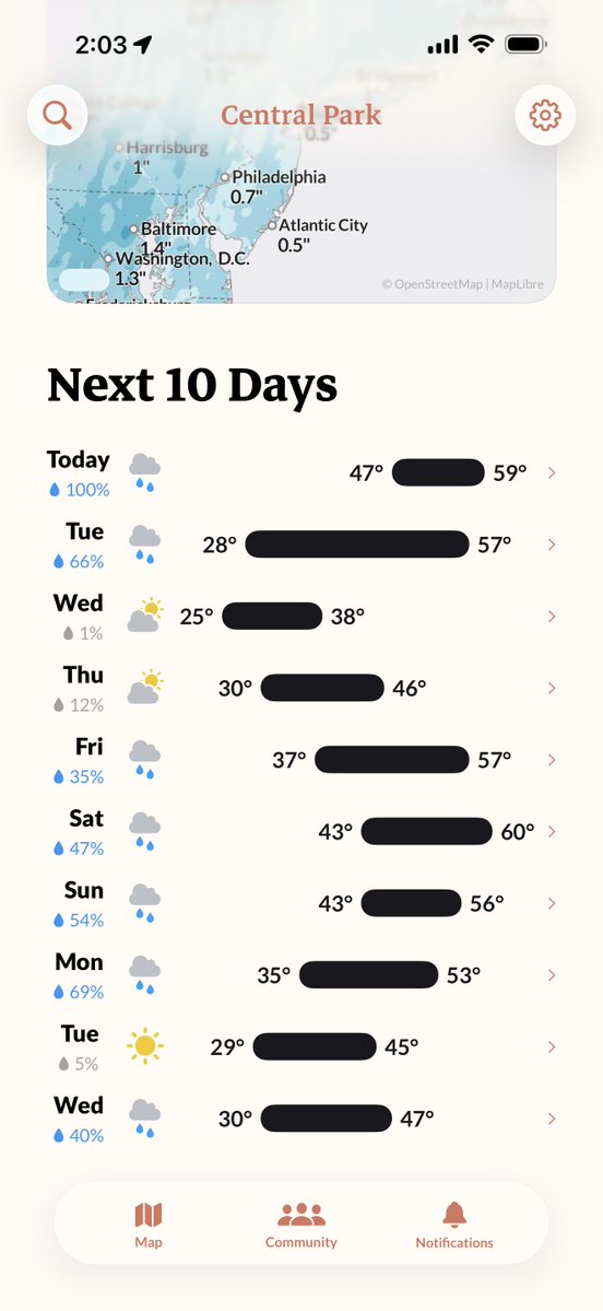 Lickability tweet media