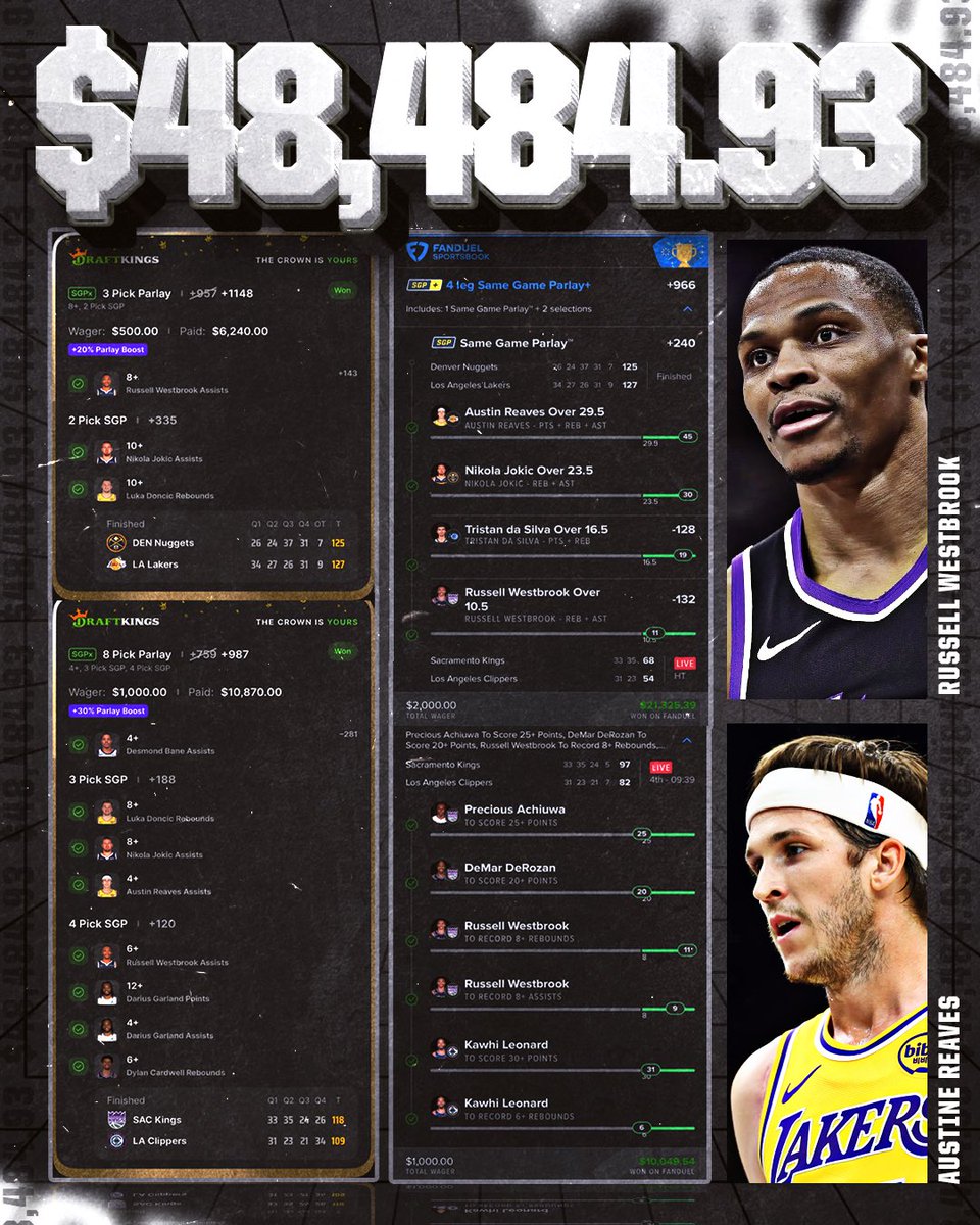 Levels Sports tweet media